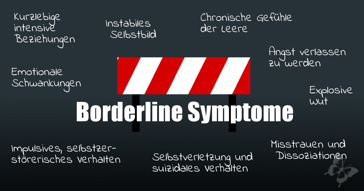 Schaubild Symptome Borderline mit Abgrenzung